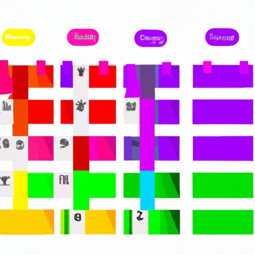 How To Create A Chart In Excel A Comprehensive Guide The Cognition 