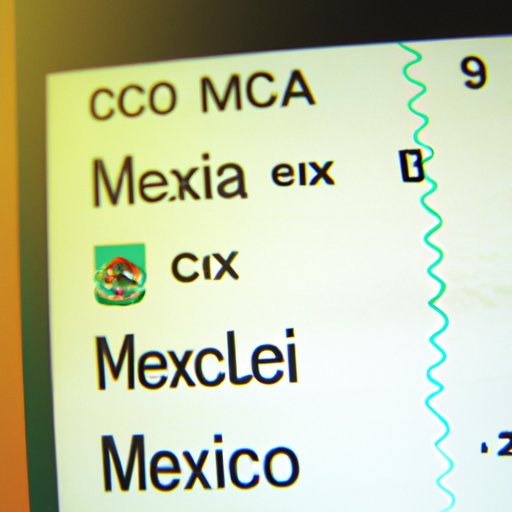 How To Dial Mexico From The US A Comprehensive Guide The Cognition 